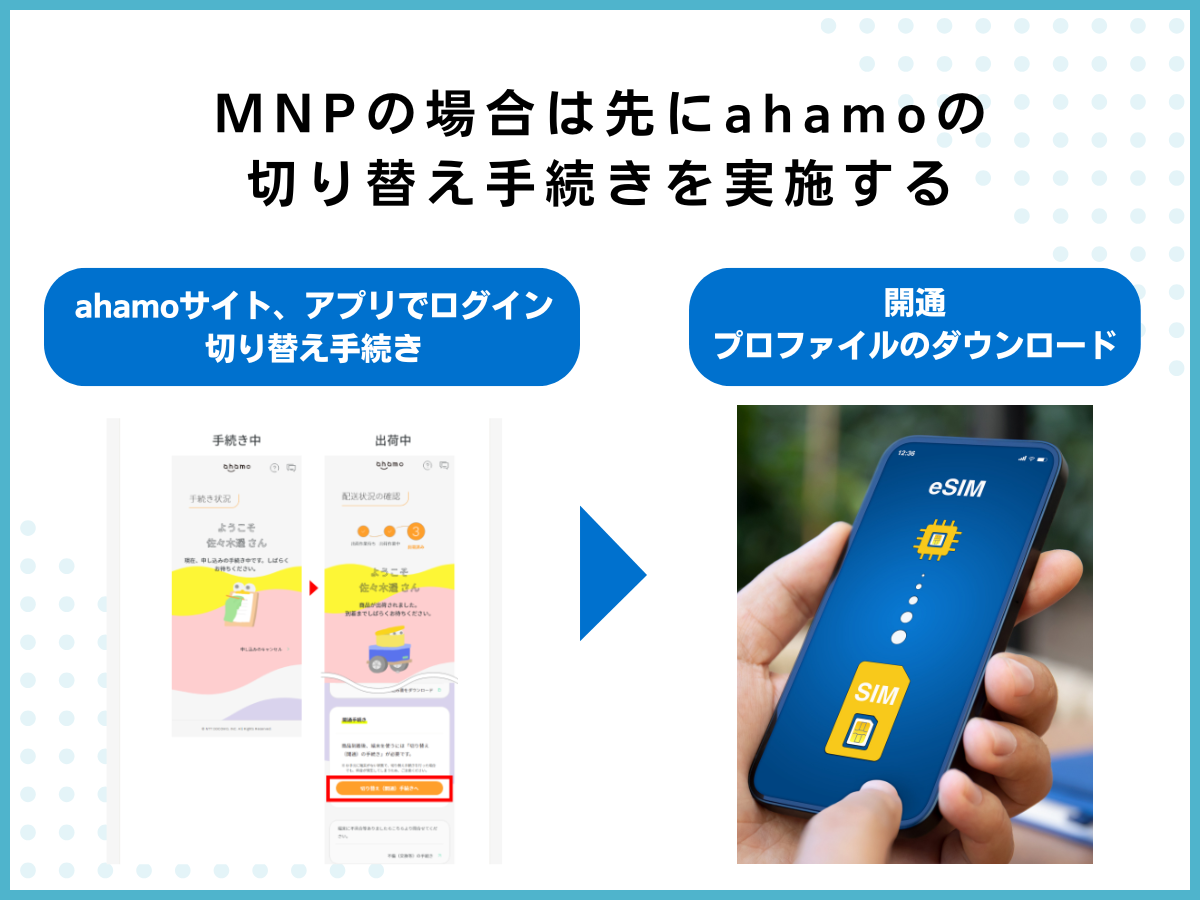 ahamoでeSIM切り替え後に開通できないときの対処方法その1