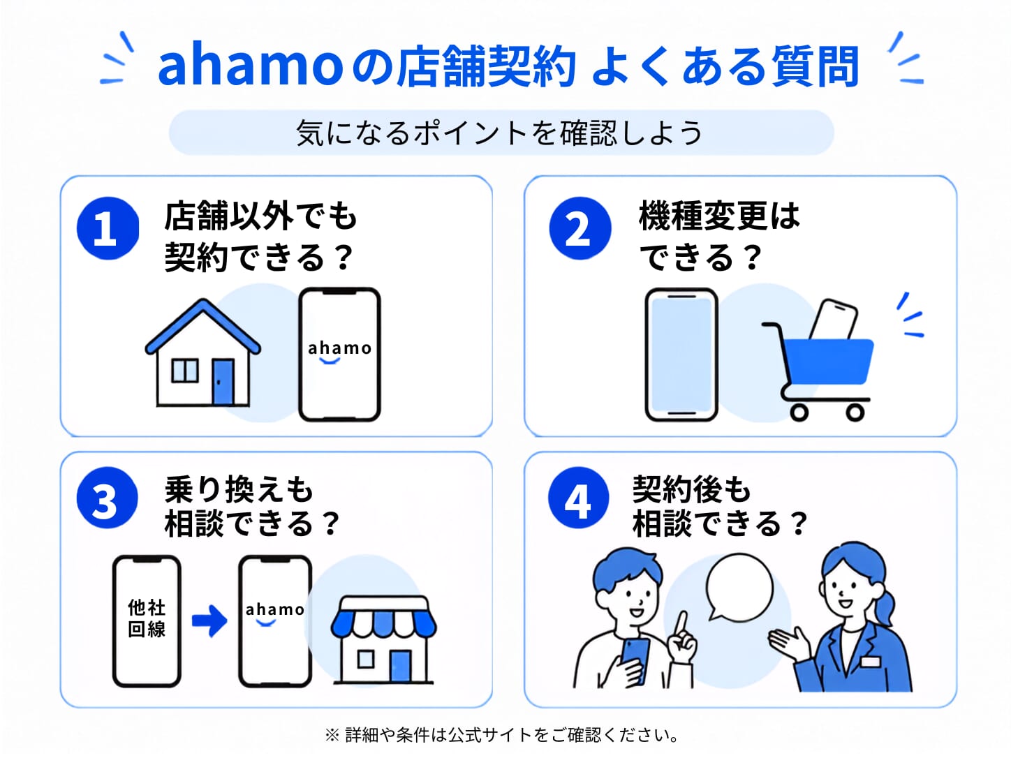 ahamoを店舗（ドコモショップ）で契約する際によくある質問