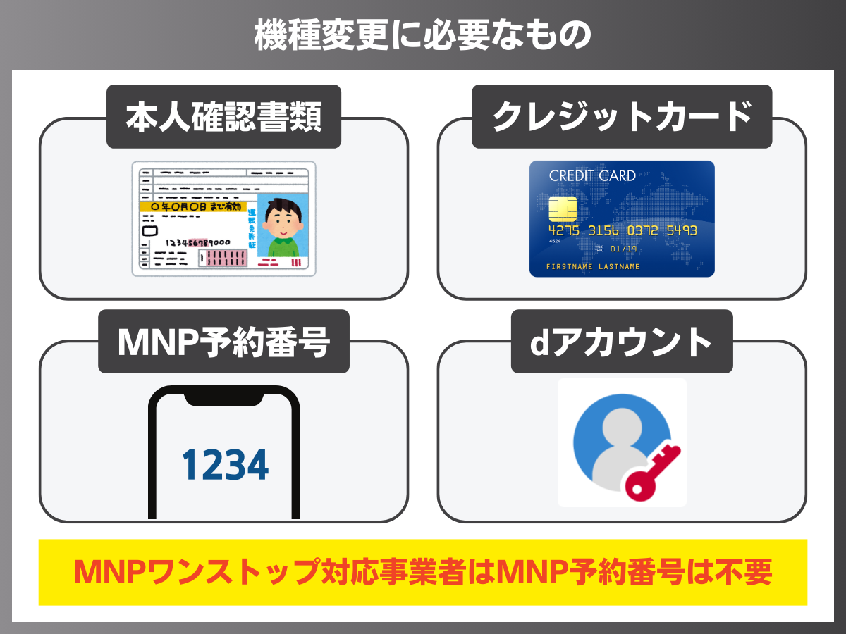 ahamoの機種変更で必要なもの