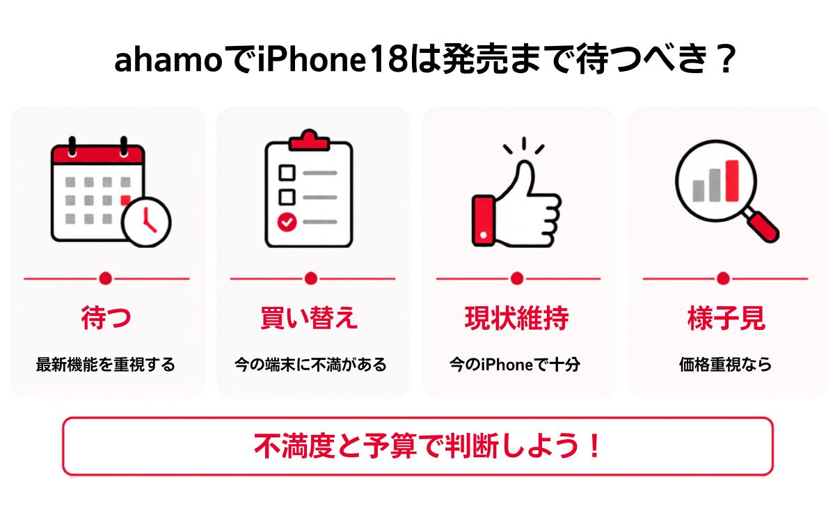 ahamoでiPhone 18は発売まで待つべき?今のiPhoneのままでいい人の判断基準