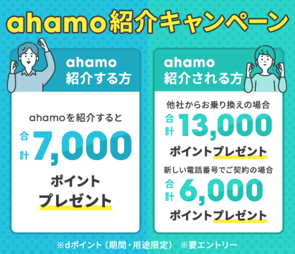 ahamo紹介キャンペーン