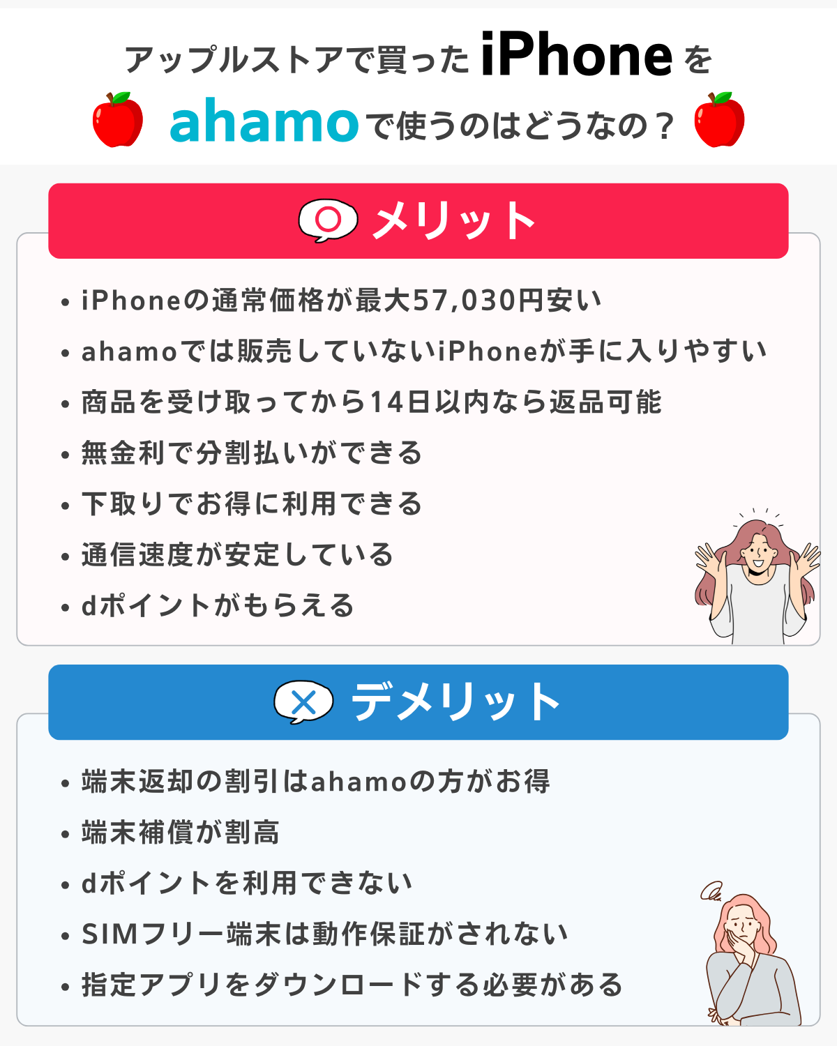 アップルストアで買ったiPhoneをahamoで使うメリット・デメリット