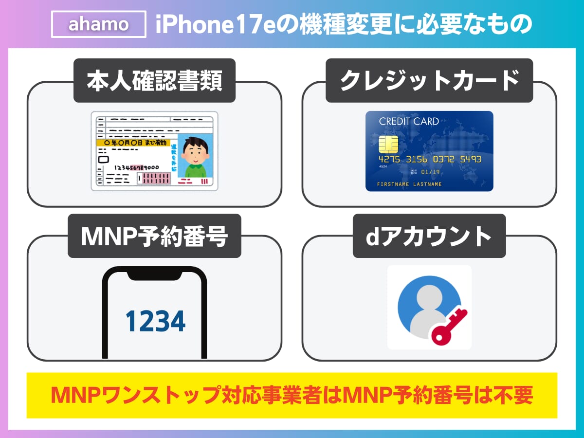 ahamoでiPhone17eに機種変更する際に必要なもの一覧