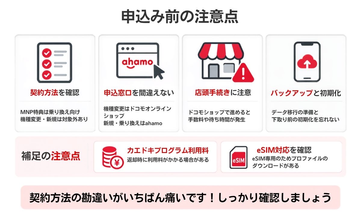 ahamoでiPhone18に機種変更・購入する際の注意点・よくある失敗(罠)