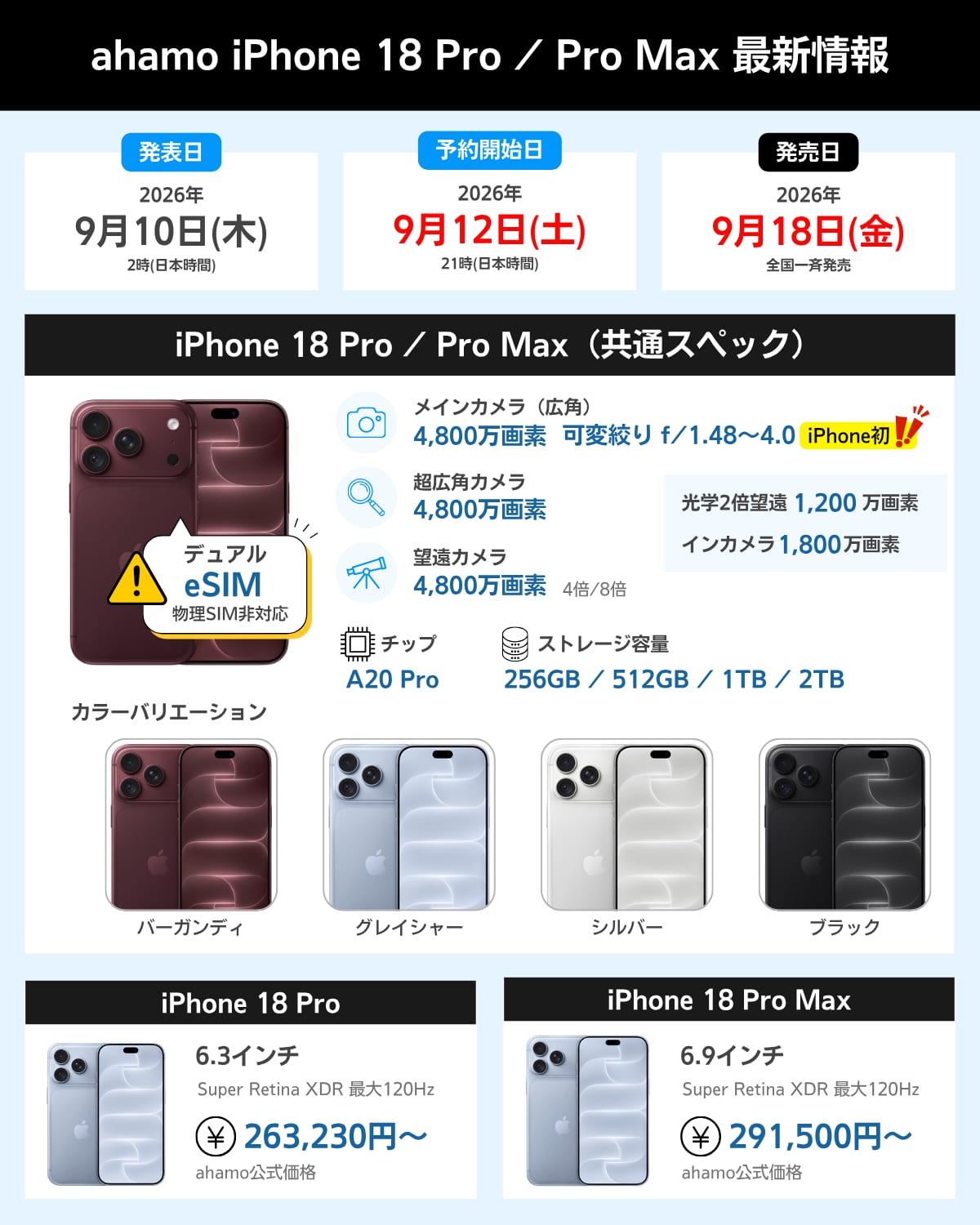 ahamoでのiPhone18 Pro/Pro Max予約まとめ(発表日・予約開始日・発売日・スペック・価格)