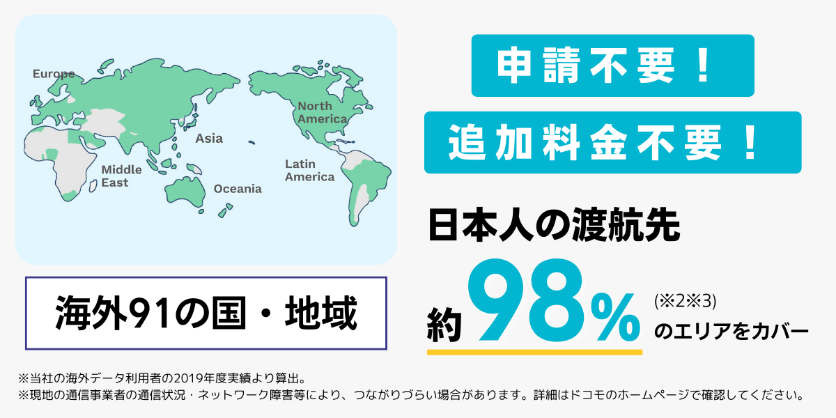 ahamoの海外利用を解説