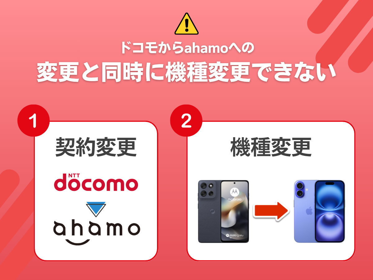 ahamoへ機種変更する際の注意点