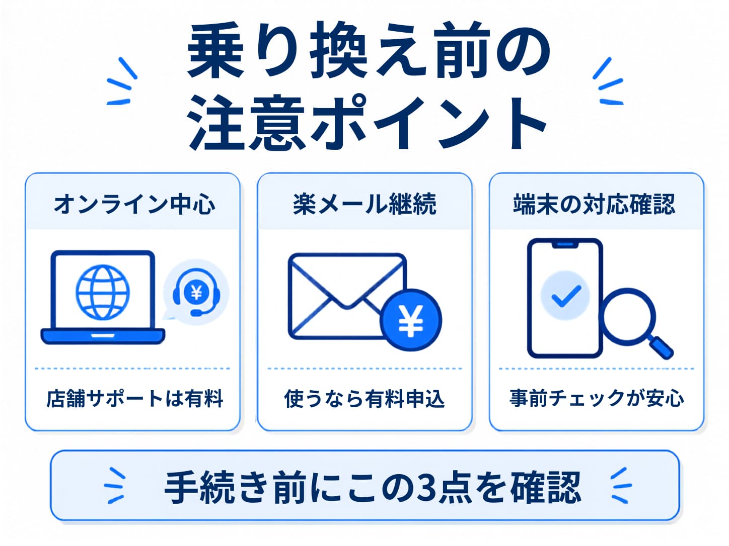 楽天モバイルからahamoへ乗り換える際の注意点