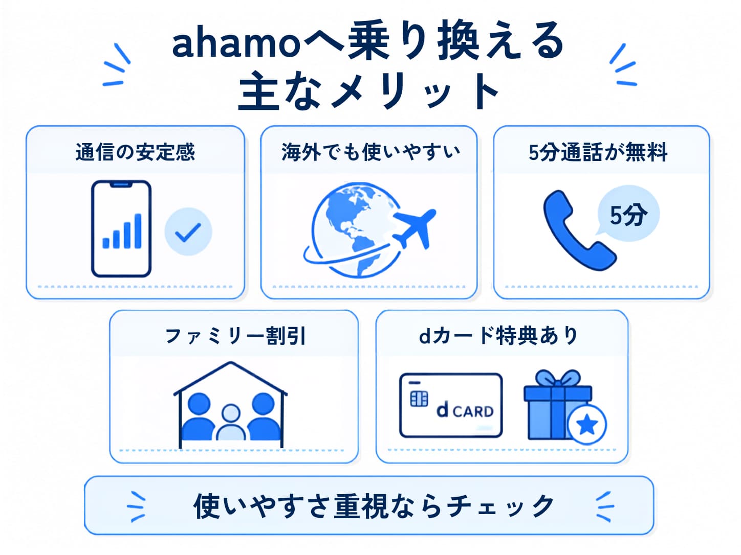楽天モバイルからahamoへ乗り換えるメリット5選