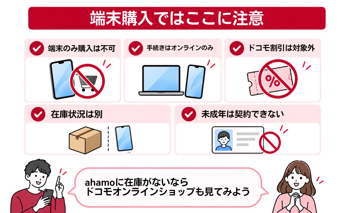 ahamoで端末を購入する際の注意点