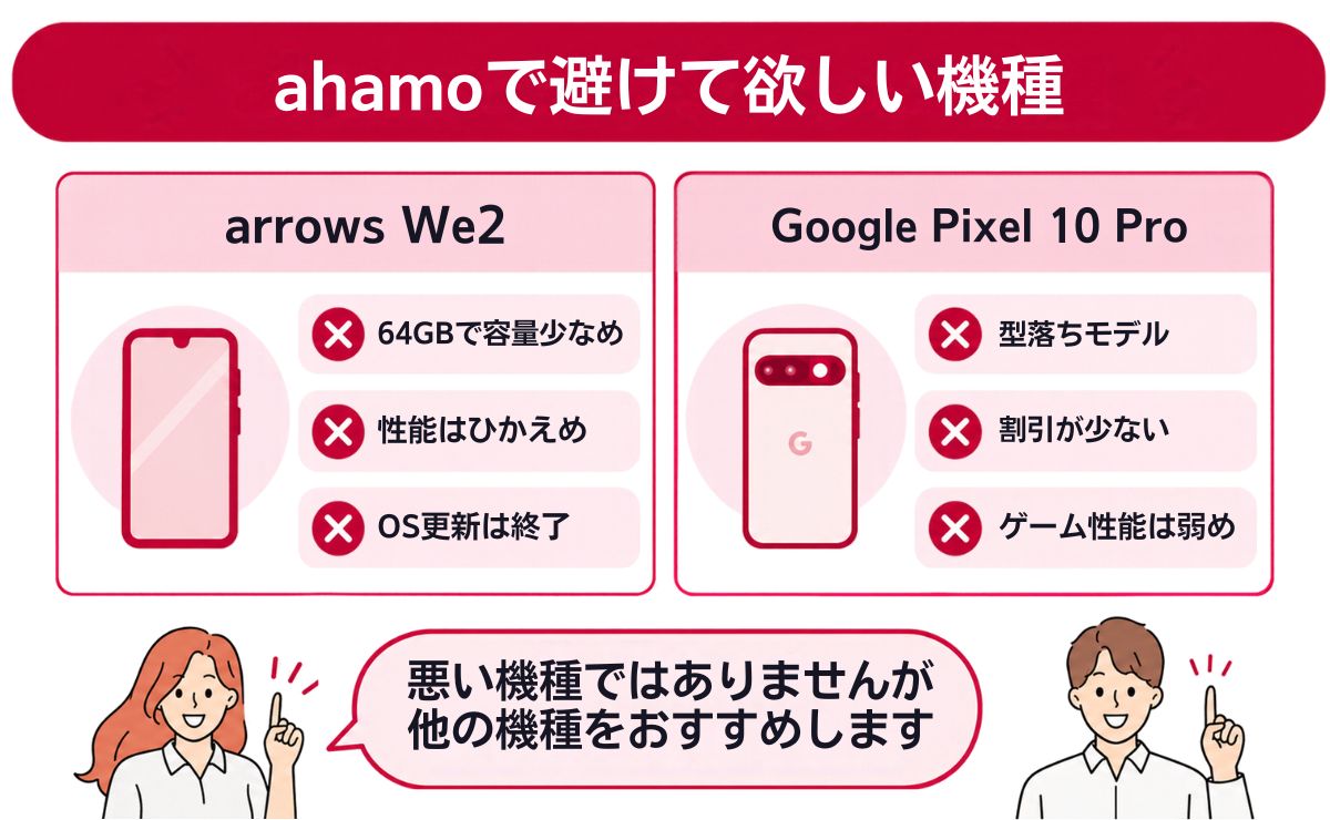 ahamoでおすすめしない機種