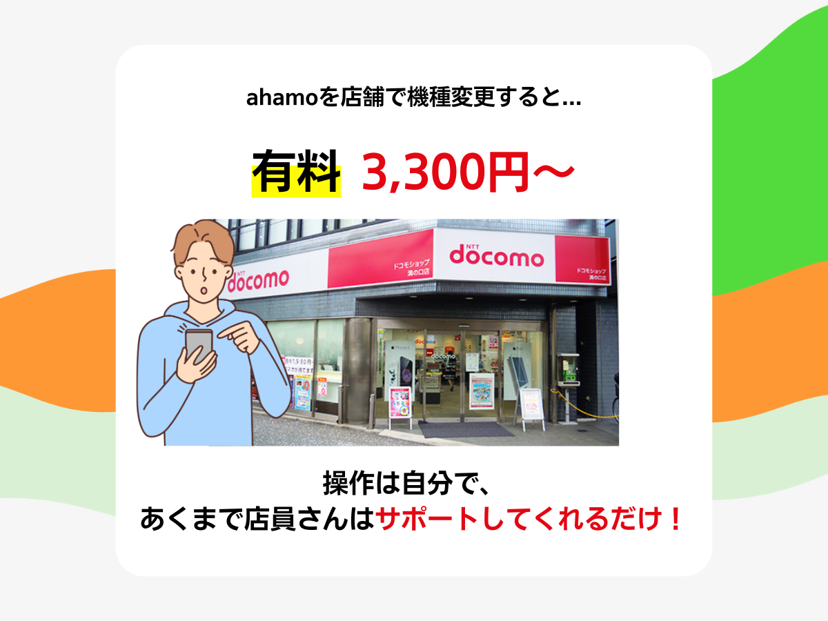 ahamoを店舗（ドコモショップ）で機種変更すると料金がかかる
