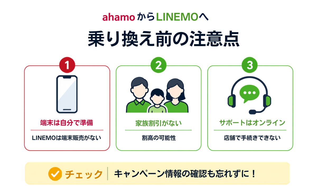 ahamoからLINEMOへ乗り換える際の注意点