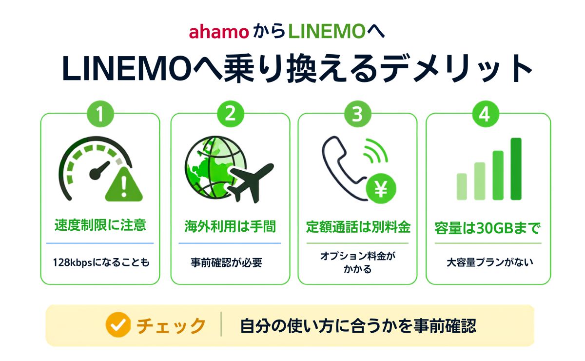 ahamoからLINEMOへ乗り換えるデメリット4個