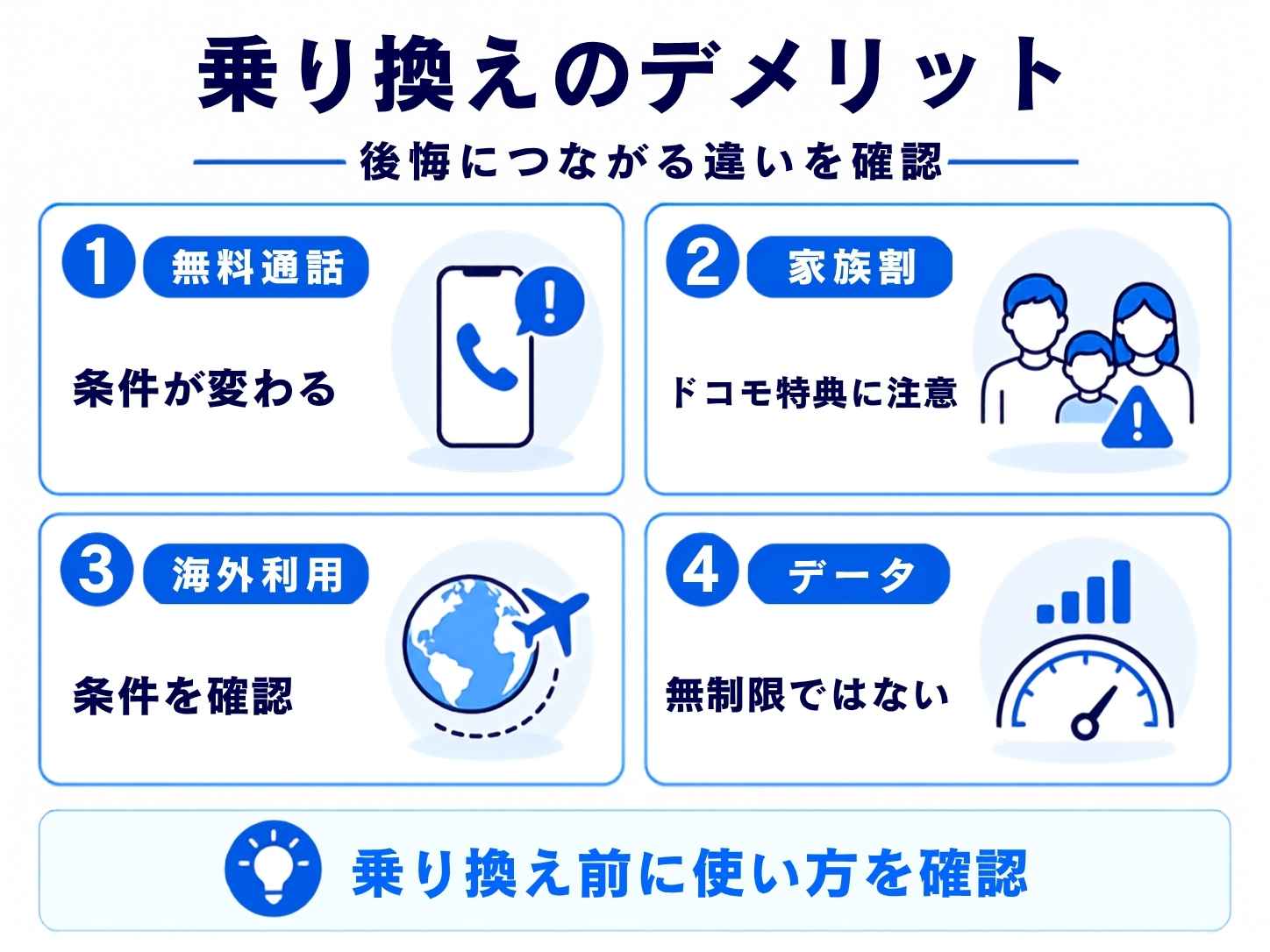 ahamoからUQモバイルへ乗り換えるデメリット