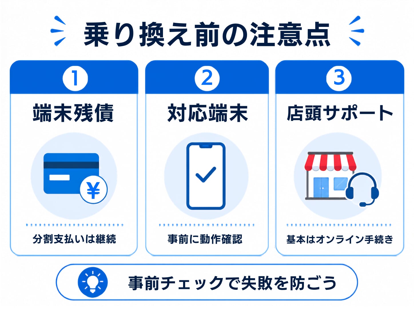 ワイモバイルからahamoに乗り換える際の注意点