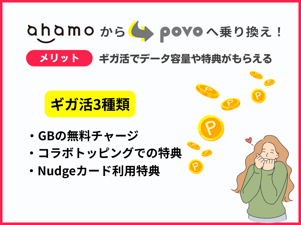ahamoからpovo2.0へ乗り換えるメリット4