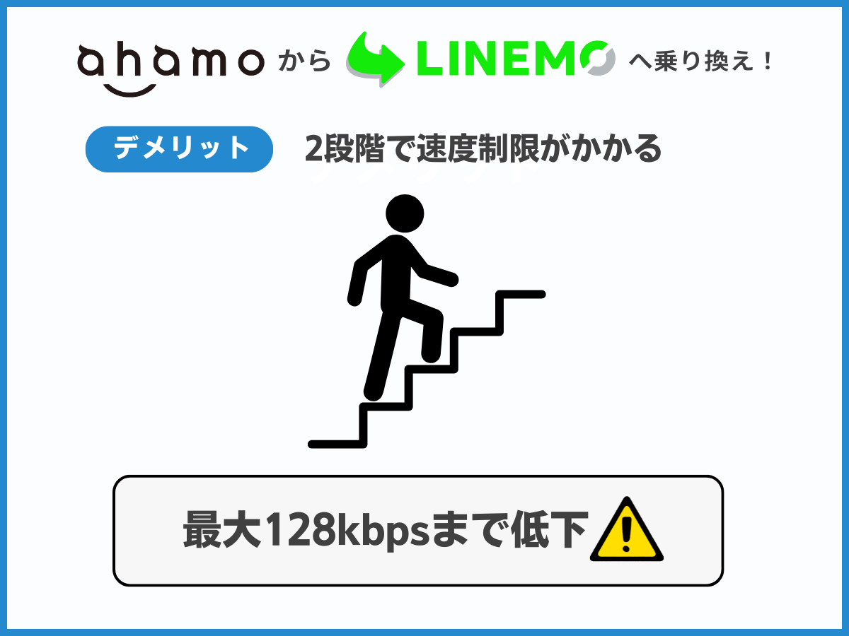 ahamoからLINEMOに乗り換えるデメリット1