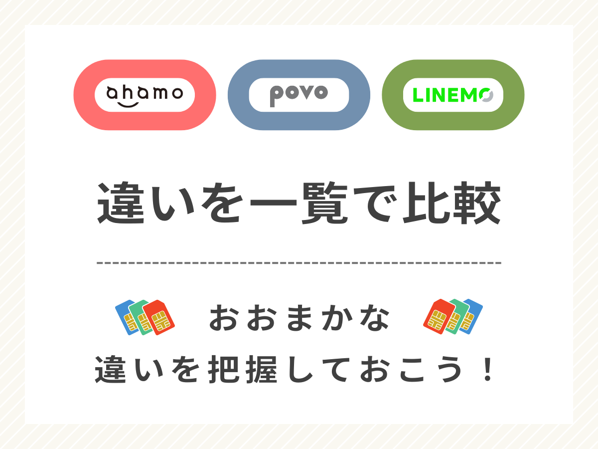 ahamoとpovoとLINEMOの違いを比較
