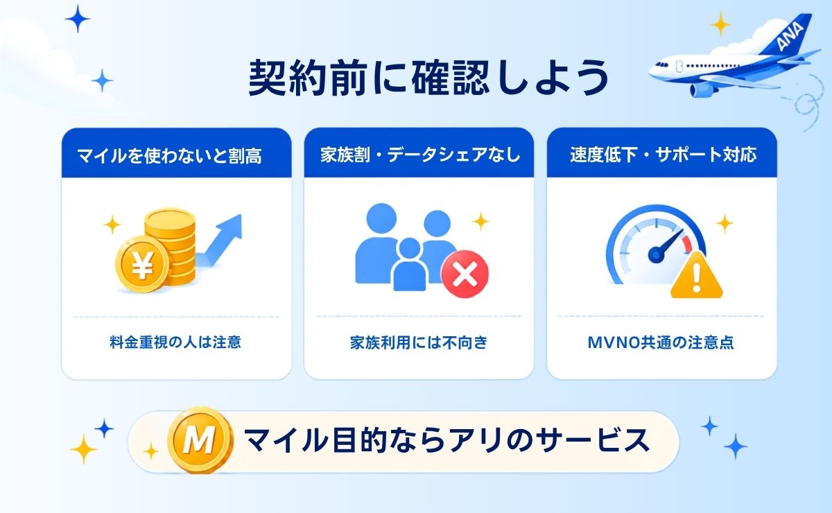 ANAモバイルのデメリット
