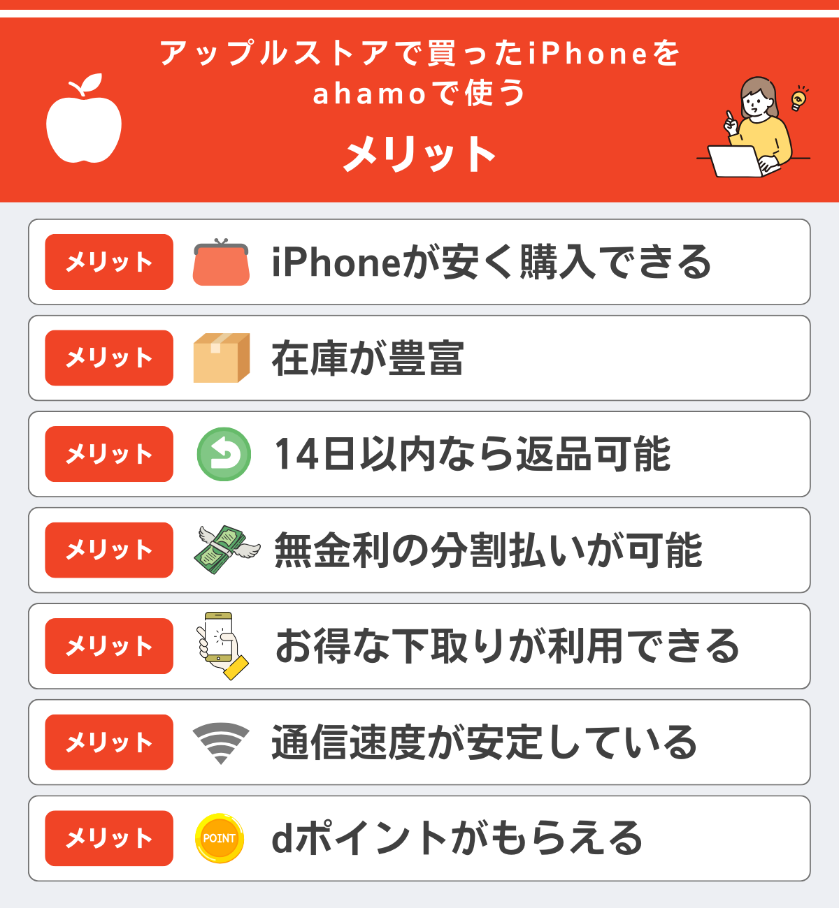 アップルストアで買ったiPhoneをahamoで使うメリットを解説