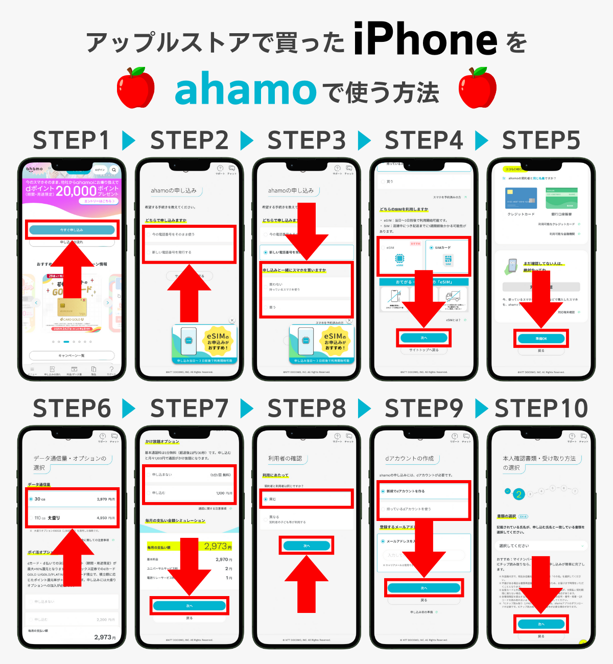 アップルストアで買ったiPhoneをahamoで使う手順