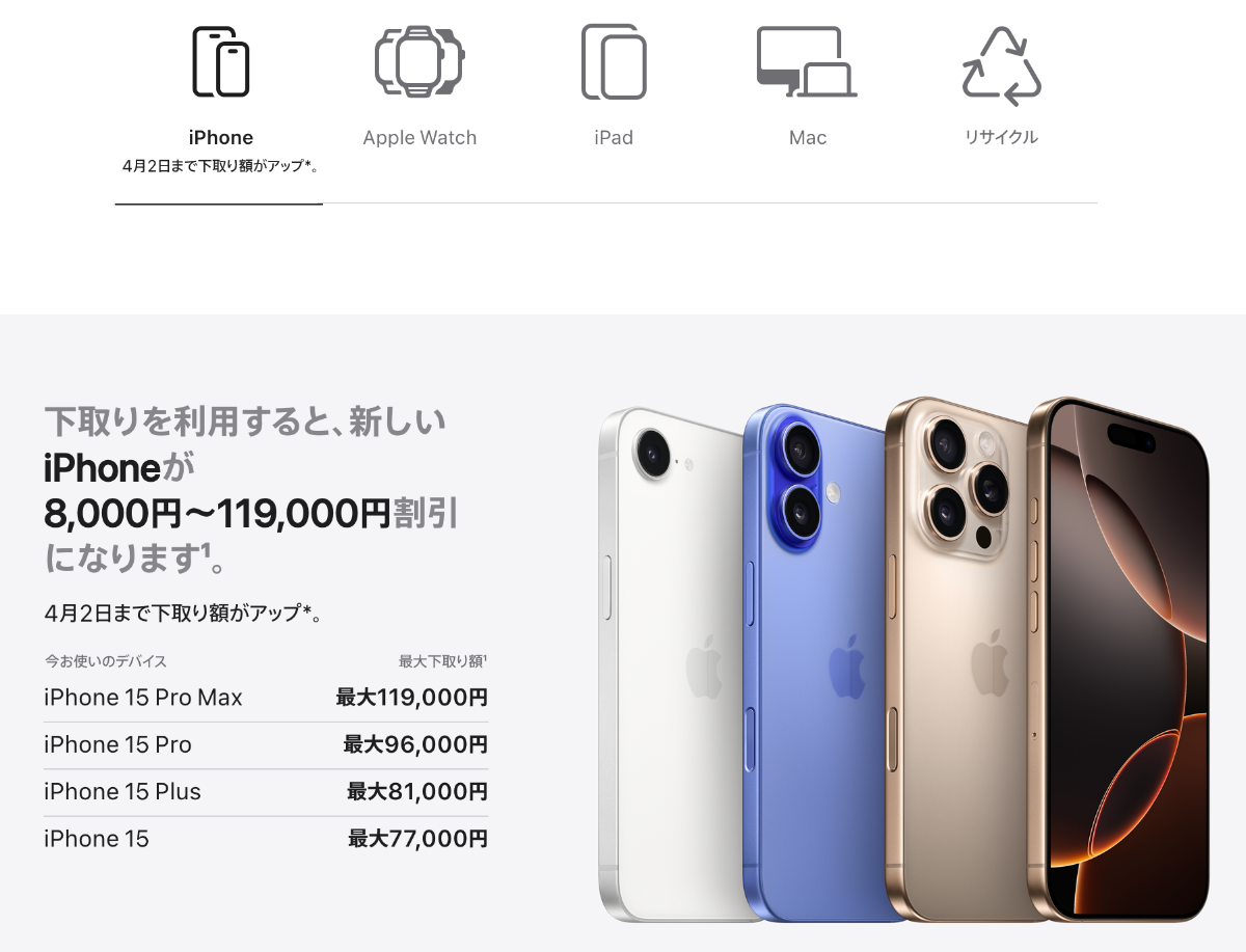 appleストアのiPhone下取り価格