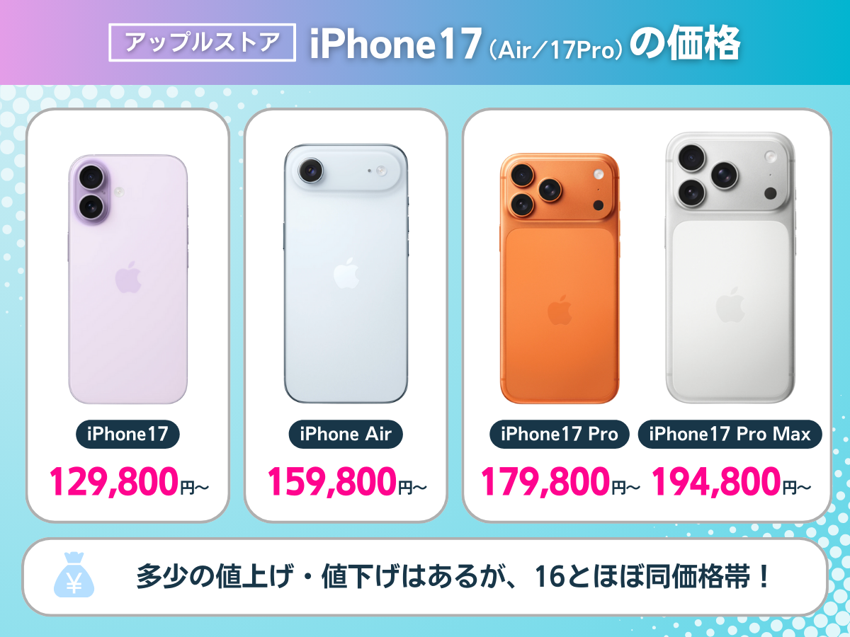 ahamoのiPhone17の価格を解説
