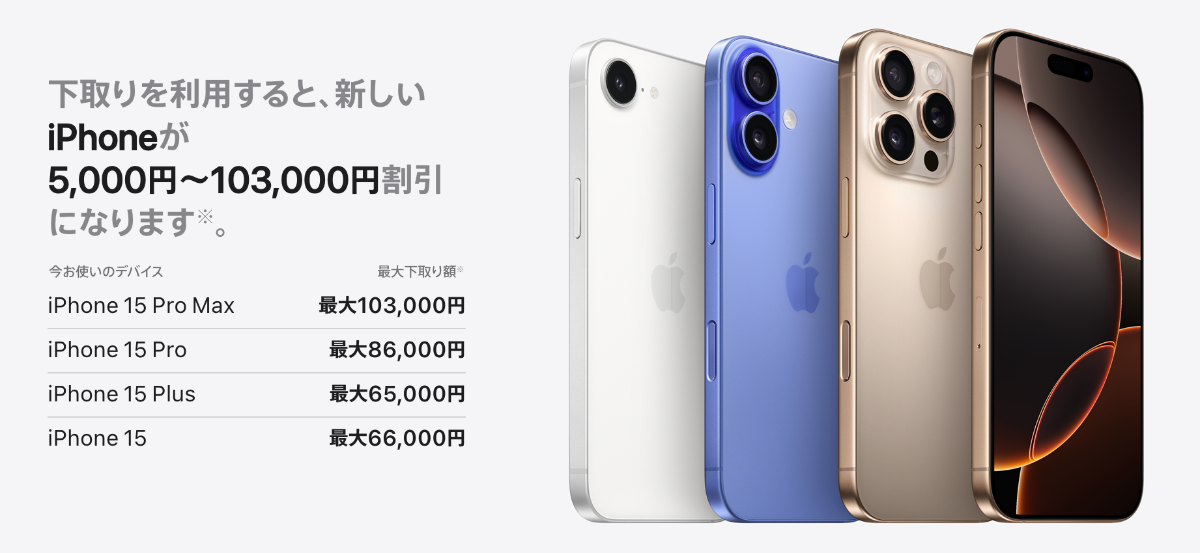 アップルストアのiPhone下取り価格