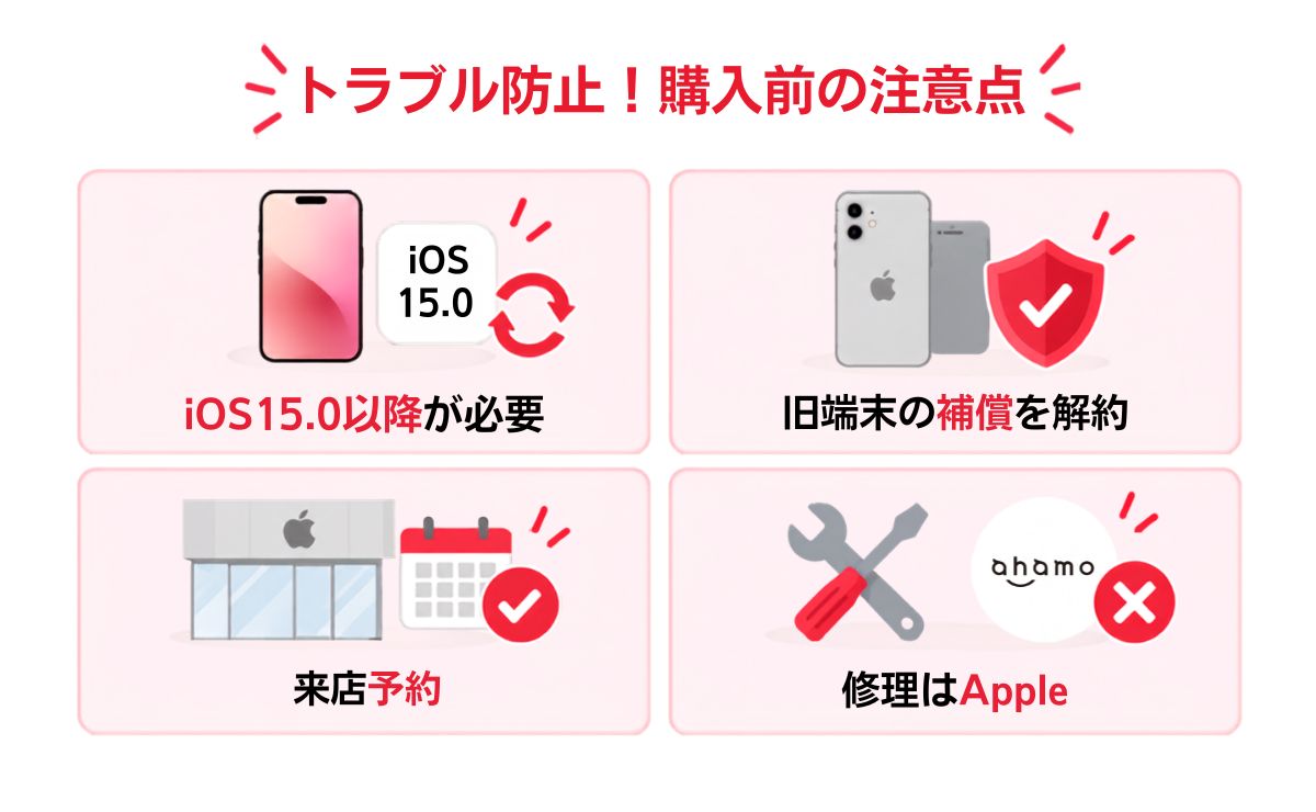 アップルストアで買ったiPhoneをahamoで使う際の注意点