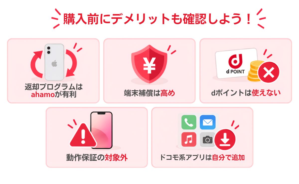 アップルストアで買ったiPhoneをahamoで使うデメリット5つ