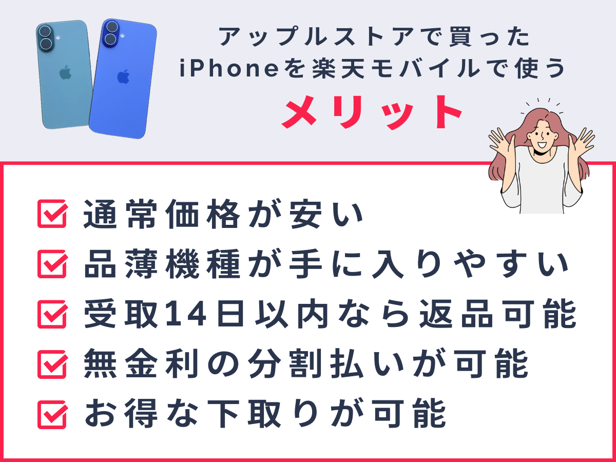 アップルストアで買ったiPhoneを楽天モバイルで使うメリット