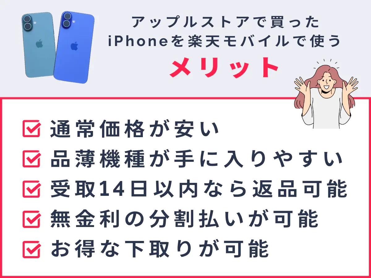iphone アップル ストア 購入 メリット