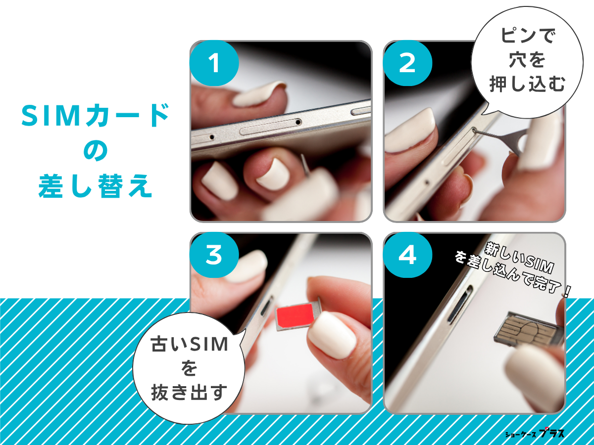SIMの差し替え方法