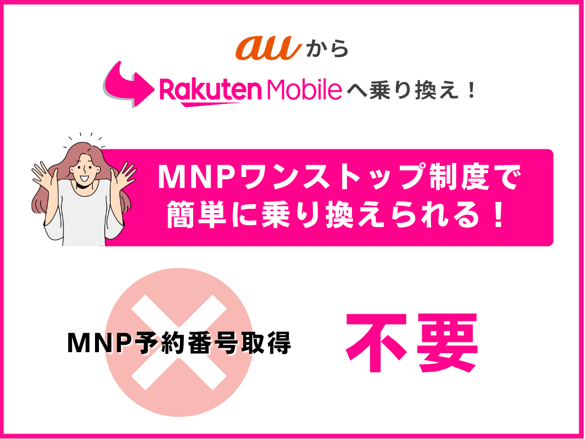 auから楽天モバイルへ乗り換える方法を解説