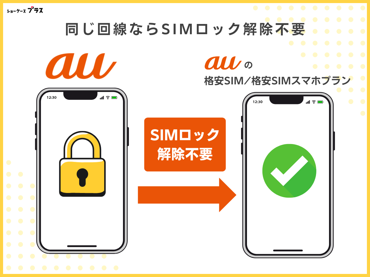 au回線の格安SIMを選ぶメリット｜SIMロックが必要ない