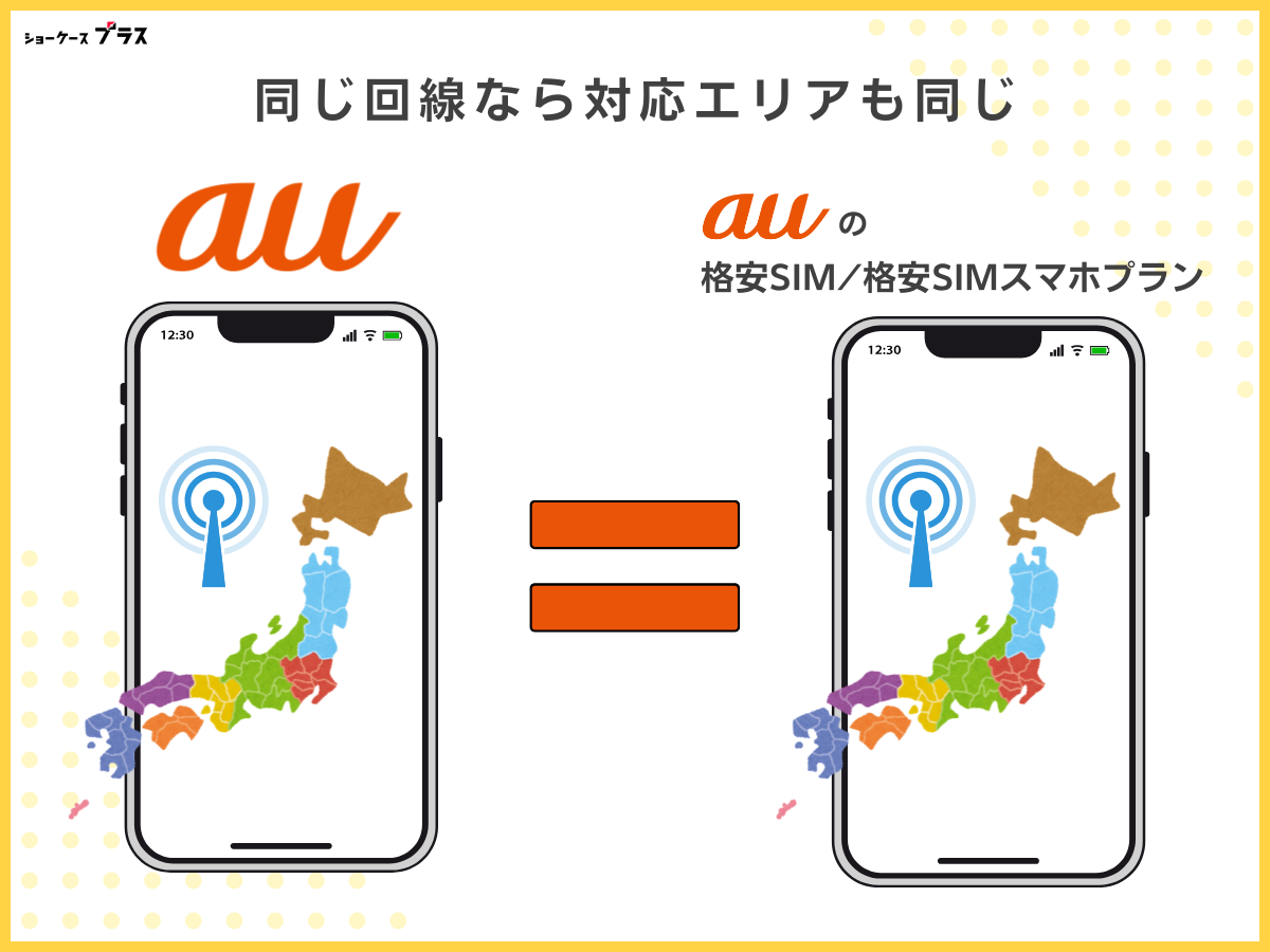 au回線の格安SIMを選ぶメリット｜対応エリアが同じ