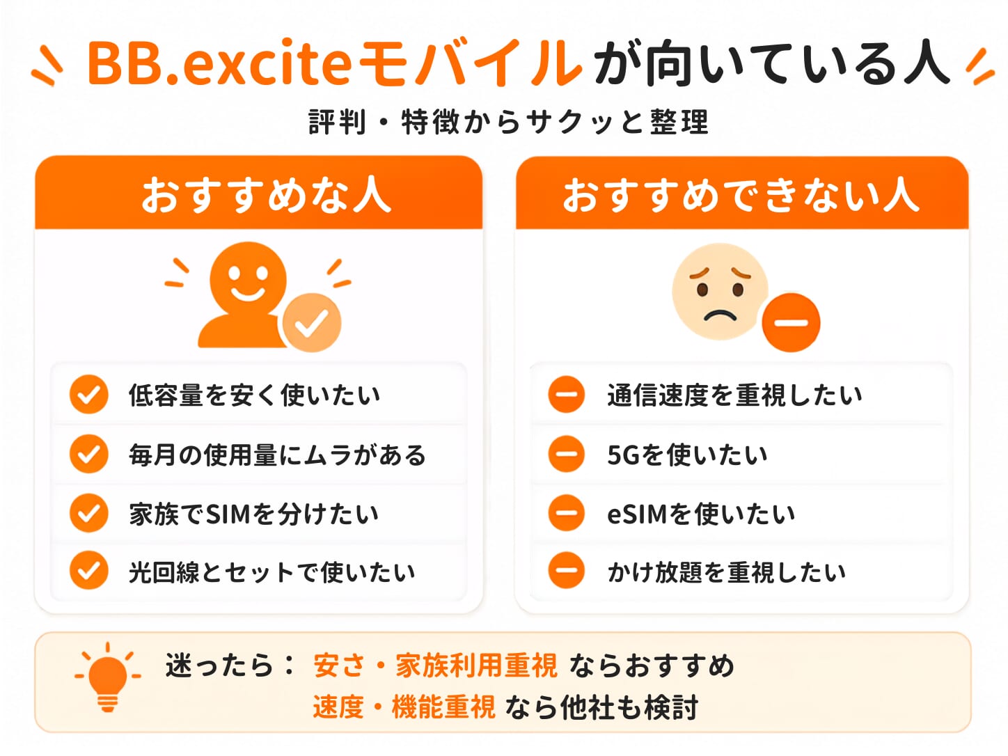 BB.exciteモバイルの評判・口コミからどんな人におすすめか解説