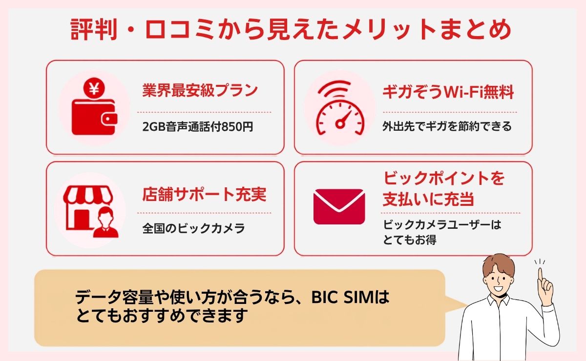 BIC SIM(ビックシム)の良い評判・口コミを調査|メリットまとめ