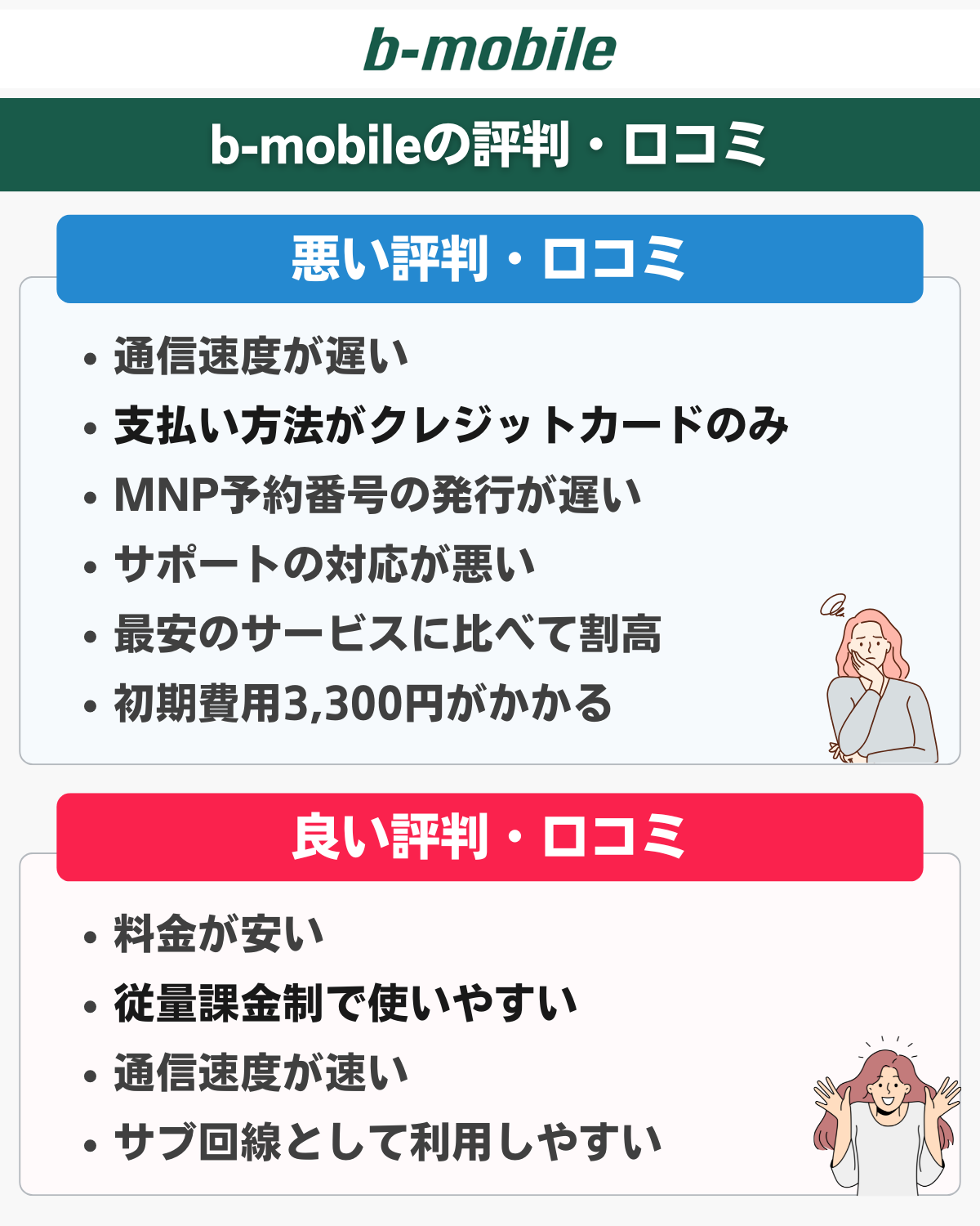 b-mobileのメリットとデメリットまとめ