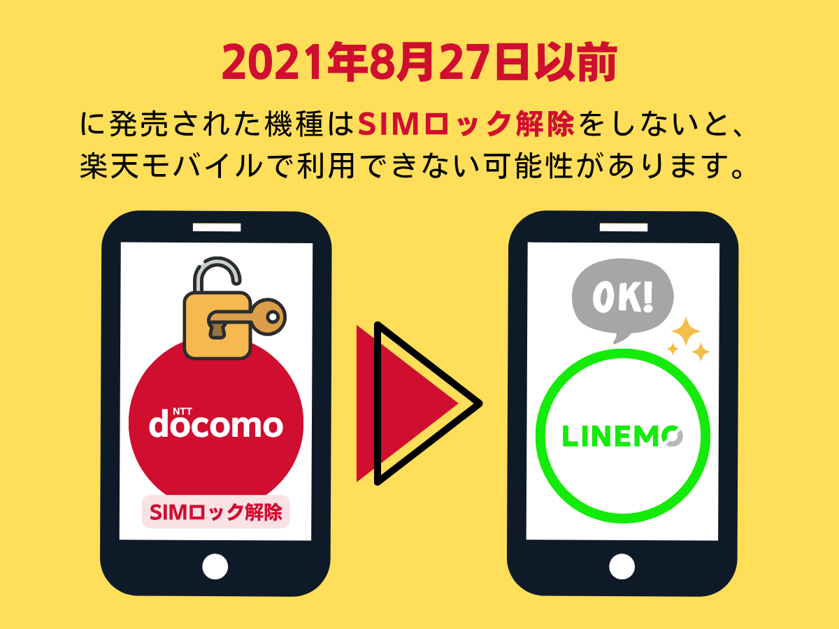 ドコモからLINEMOへ乗り換える際にSIMロック解除が必要か確認をする