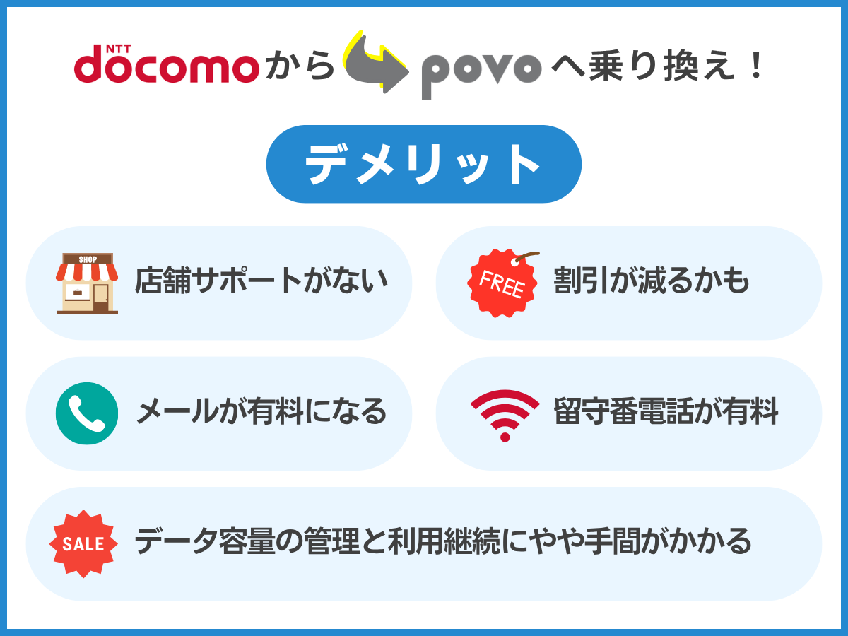 ドコモからpovo2.0へ乗り換えるデメリットを解説
