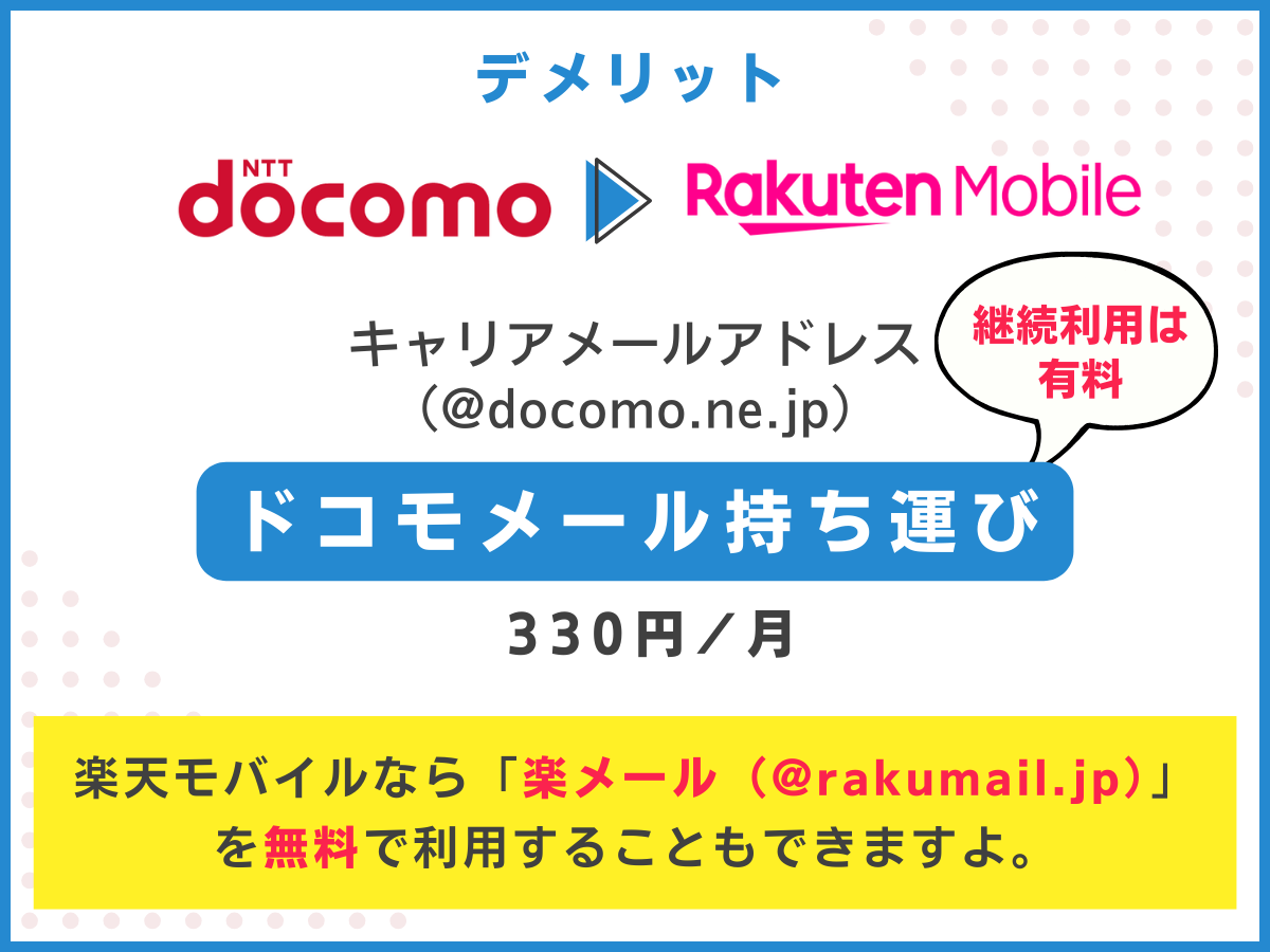ドコモから楽天モバイルへ乗り換えるデメリット
