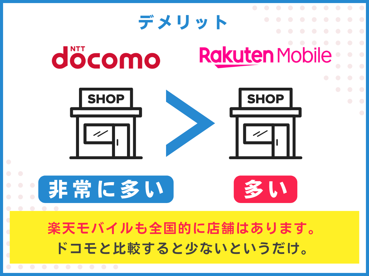 ドコモから楽天モバイルへ乗り換えるデメリット