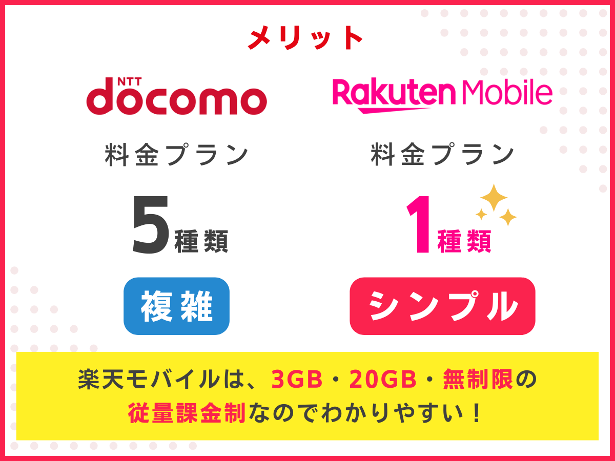 ドコモから楽天モバイルへ乗り換えるメリット