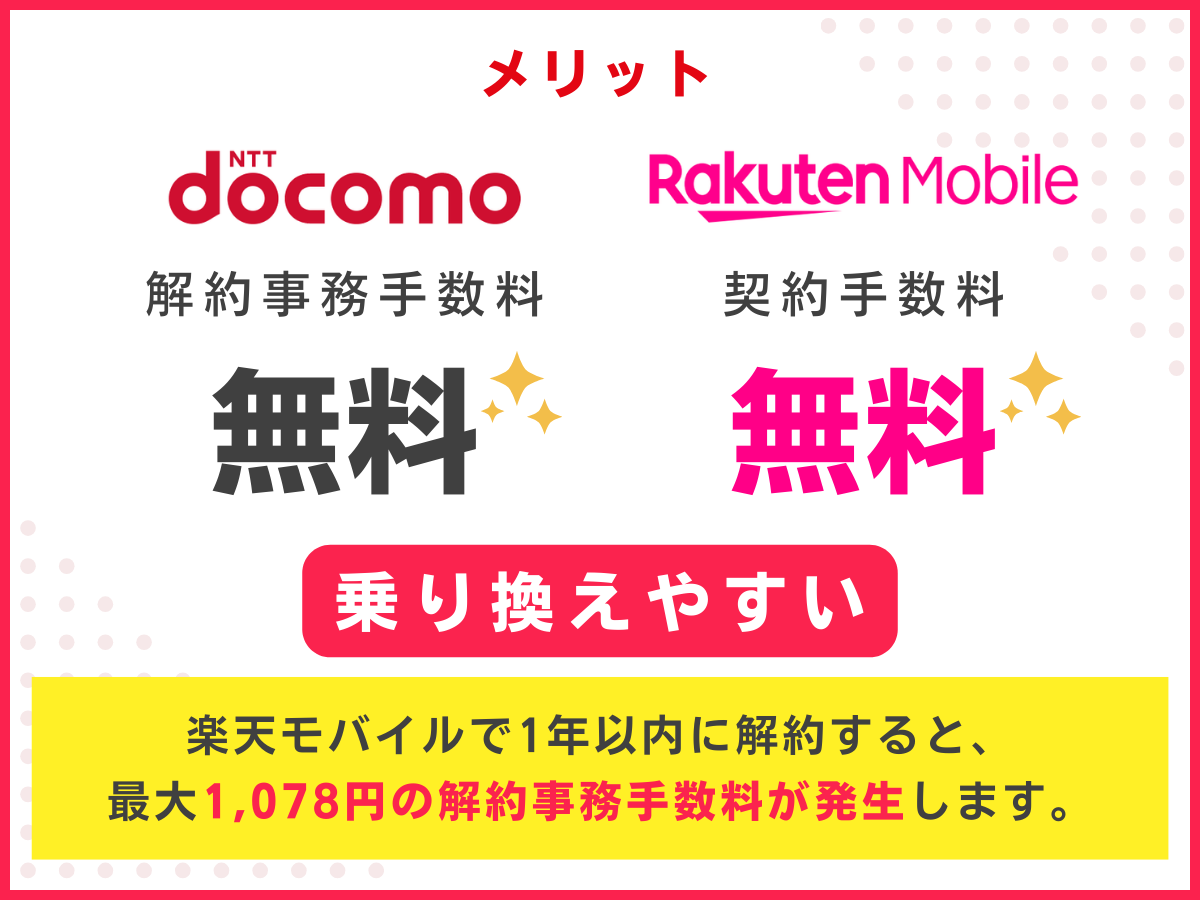 ドコモから楽天モバイルへ乗り換えるメリット