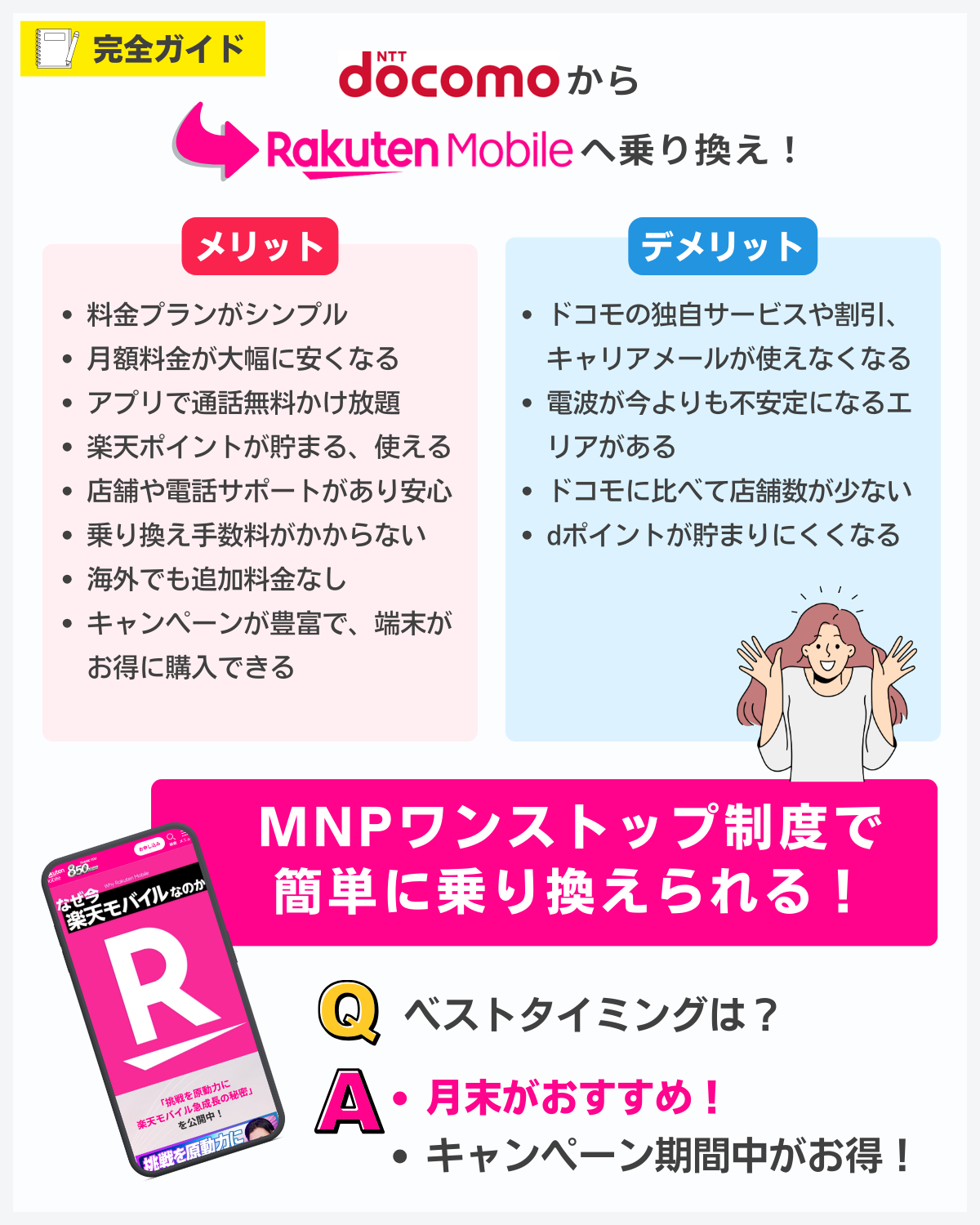 ドコモから楽天モバイルへ乗り換え完全ガイド