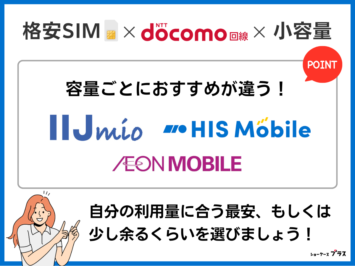ドコモ回線の格安SIMの小容量でおすすめは複数ある