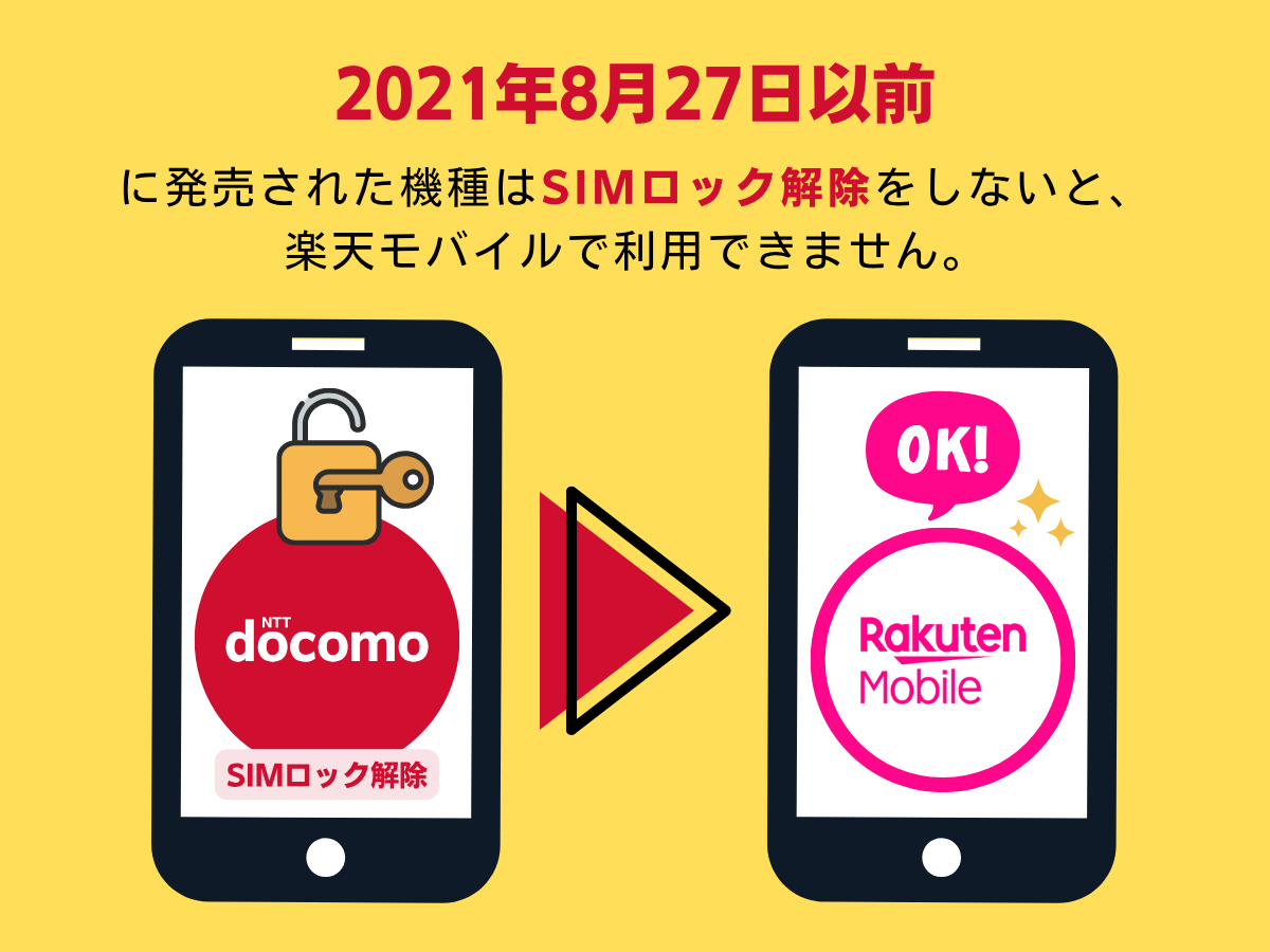 ドコモから楽天モバイルへ乗り換えるならSIMロック解除が必要か確認
