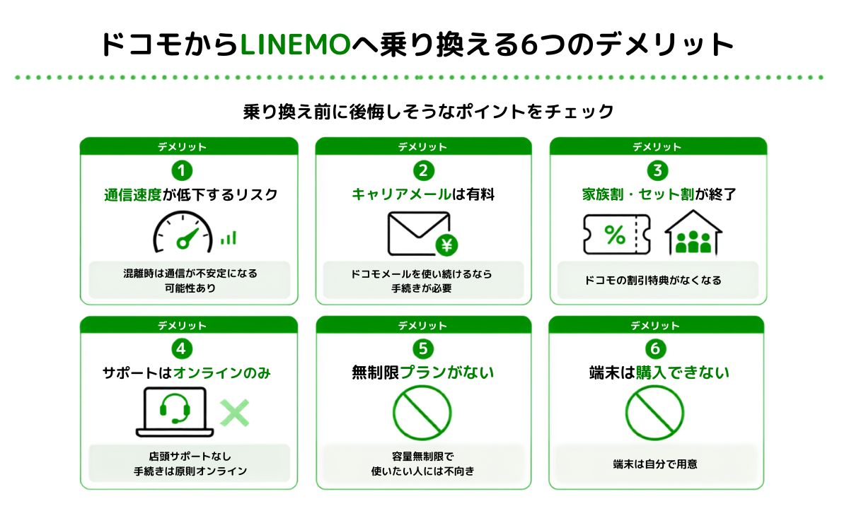 ドコモからLINEMOへ乗り換えるデメリット6つ